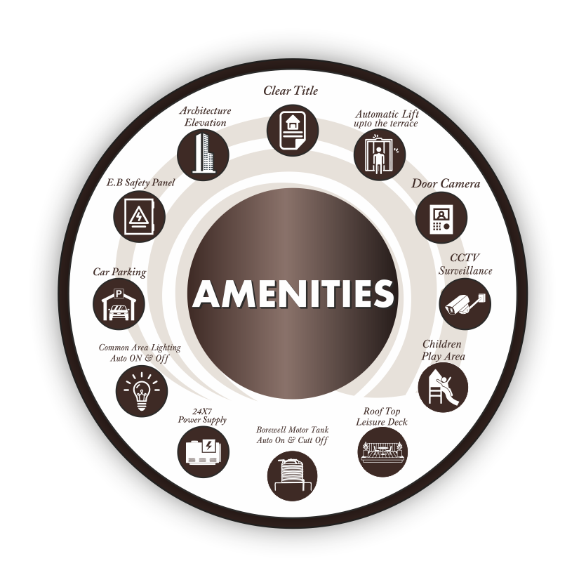 Amenities